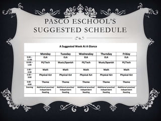 PASCO ESCHOOL’S
SUGGESTED SCHEDULE
 