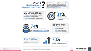 Cyber Security Case Studies | PPTX