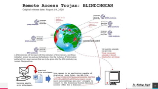 Cyber Security Case Studies | PPTX