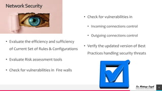 Cyber Security Case Studies | PPTX