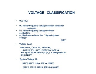 ESCI-PPT-1- for cables Selection in power plant.pptx