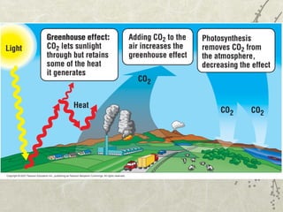 lithosphere lecture | PPT