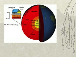 lithosphere lecture | PPT