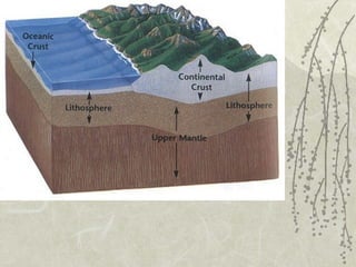 lithosphere lecture | PPT