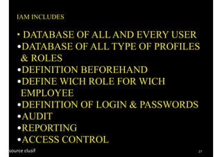 IAM INCLUDES 
• DATABASE OF ALL AND EVERY USER 
•DATABASE OF ALL TYPE OF PROFILES 
& ROLES 
•DEFINITION BEFOREHAND 
•DEFINE WICH ROLE FOR WICH 
EMPLOYEE 
•DEFINITION OF LOGIN & PASSWORDS 
•AUDIT 
•REPORTING 
•ACCESS CONTROL 
17 
source 
clusif 
 