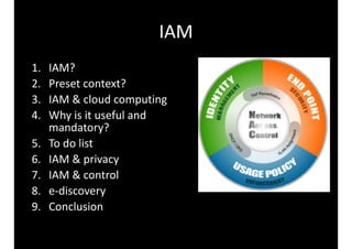 IAM 
1. IAM? 
2. Preset 
context? 
3. IAM 
& 
cloud 
computing 
4. Why 
is 
it 
useful 
and 
mandatory? 
5. To 
do 
list 
6. IAM 
& 
privacy 
7. IAM 
& 
control 
8. e-­‐discovery 
9. Conclusion 
 