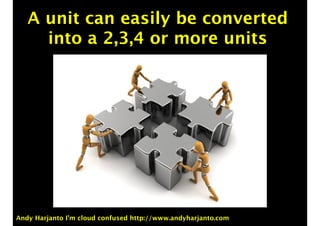 A unit can easily be converted 
into a 2,3,4 or more units 
Andy Harjanto I’m cloud confused http://www.andyharjanto.com 
 