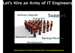 Let’s Hire an Army of IT Engineers 
Software Upgrade Support 
Service Pack 
Backup/Restore 
Network issues 
Development 
Andy Harjanto I’m cloud confused http://www.andyharjanto.com 
 