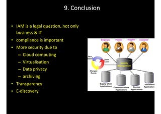 9.	Conclusion
• IAM	is	a	legal	question,	not	only	
business	&	IT	
• compliance	is	important	
• More	security	due	to	
– Cloud	computing	
– Virtualisation	
– Data	privacy	
– archiving	
• Transparency	
• E-discovery
 