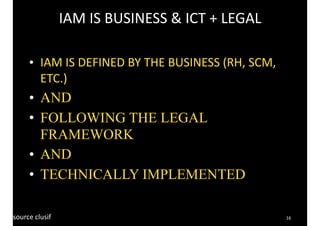 • IAM	IS	DEFINED	BY	THE	BUSINESS	(RH,	SCM,	
ETC.)
• AND
• FOLLOWING THE LEGAL
FRAMEWORK
• AND
• TECHNICALLY IMPLEMENTED
16
IAM	IS	BUSINESS	&	ICT	+	LEGAL
source	clusif	
 