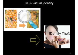 29
IRL	&	virtual	identity
 