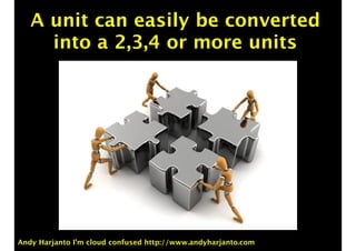 A unit can easily be converted
into a 2,3,4 or more units
Andy Harjanto I’m cloud confused http://www.andyharjanto.com
 