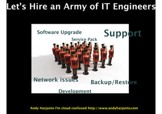 Let’s Hire an Army of IT Engineers
Software Upgrade
Support
Backup/Restore
Service Pack
Development
Network issues
Andy Harjanto I’m cloud confused http://www.andyharjanto.com
 