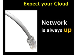 Expect your Cloud
Network
is always up
 