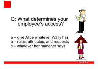 Q: What determines your
employee’s access?
a – give Alice whatever Wally has
b – roles, attributes, and requests
c – whatever her manager says
 