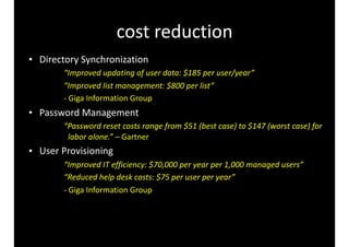 cost	reduction
• Directory	Synchronization	
“Improved	updating	of	user	data:	$185	per	user/year”	
“Improved	list	management:	$800	per	list”	
-	Giga	Information	Group	
• Password	Management	
“Password	reset	costs	range	from	$51	(best	case)	to	$147	(worst	case)	for	
labor	alone.”	–	Gartner	
• User	Provisioning	
“Improved	IT	efficiency:	$70,000	per	year	per	1,000	managed	users”	
“Reduced	help	desk	costs:	$75	per	user	per	year”	
-	Giga	Information	Group		
 