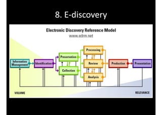 8.	E-discovery
 