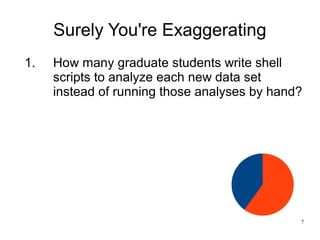 Surely You're Exaggerating
1.   How many graduate students write shell
     scripts to analyze each new data set
     inst...