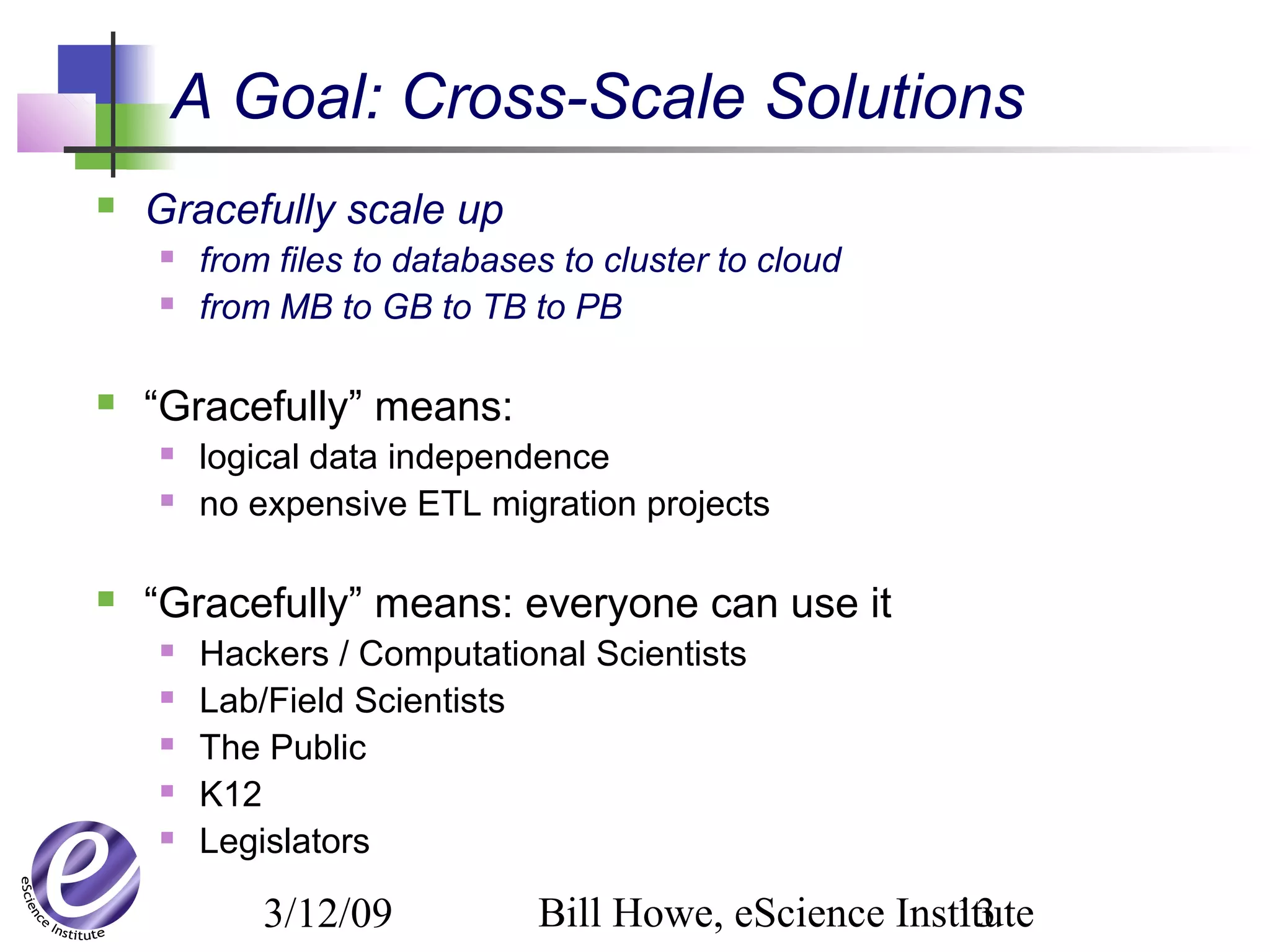 3/12/09 Bill Howe, eScience Institute13
A Goal: Cross-Scale Solutions
 Gracefully scale up
 from files to databases to cluster to cloud
 from MB to GB to TB to PB
 “Gracefully” means:
 logical data independence
 no expensive ETL migration projects
 “Gracefully” means: everyone can use it
 Hackers / Computational Scientists
 Lab/Field Scientists
 The Public
 K12
 Legislators
 