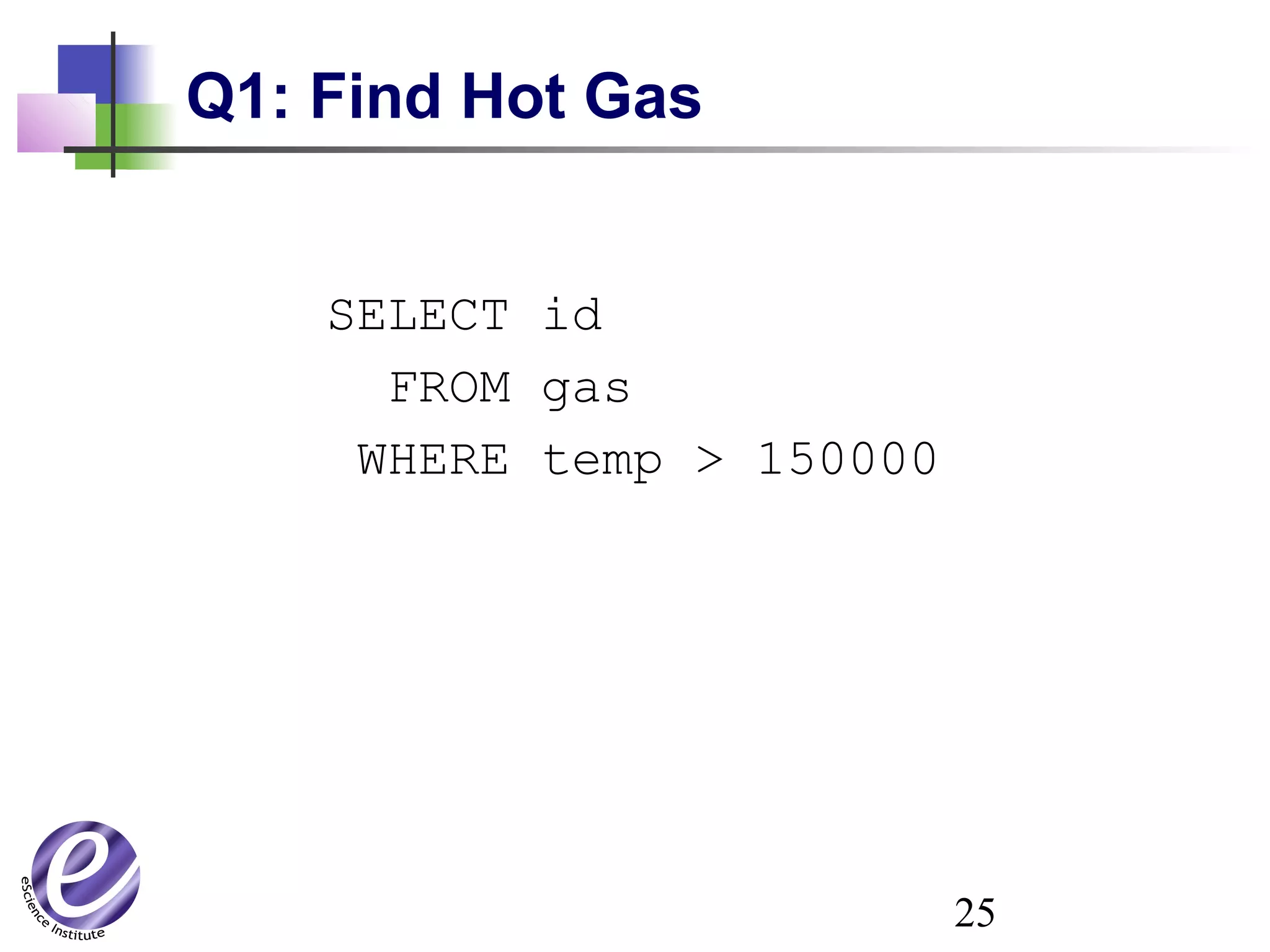 25
Q1: Find Hot Gas
SELECT id
FROM gas
WHERE temp > 150000
 