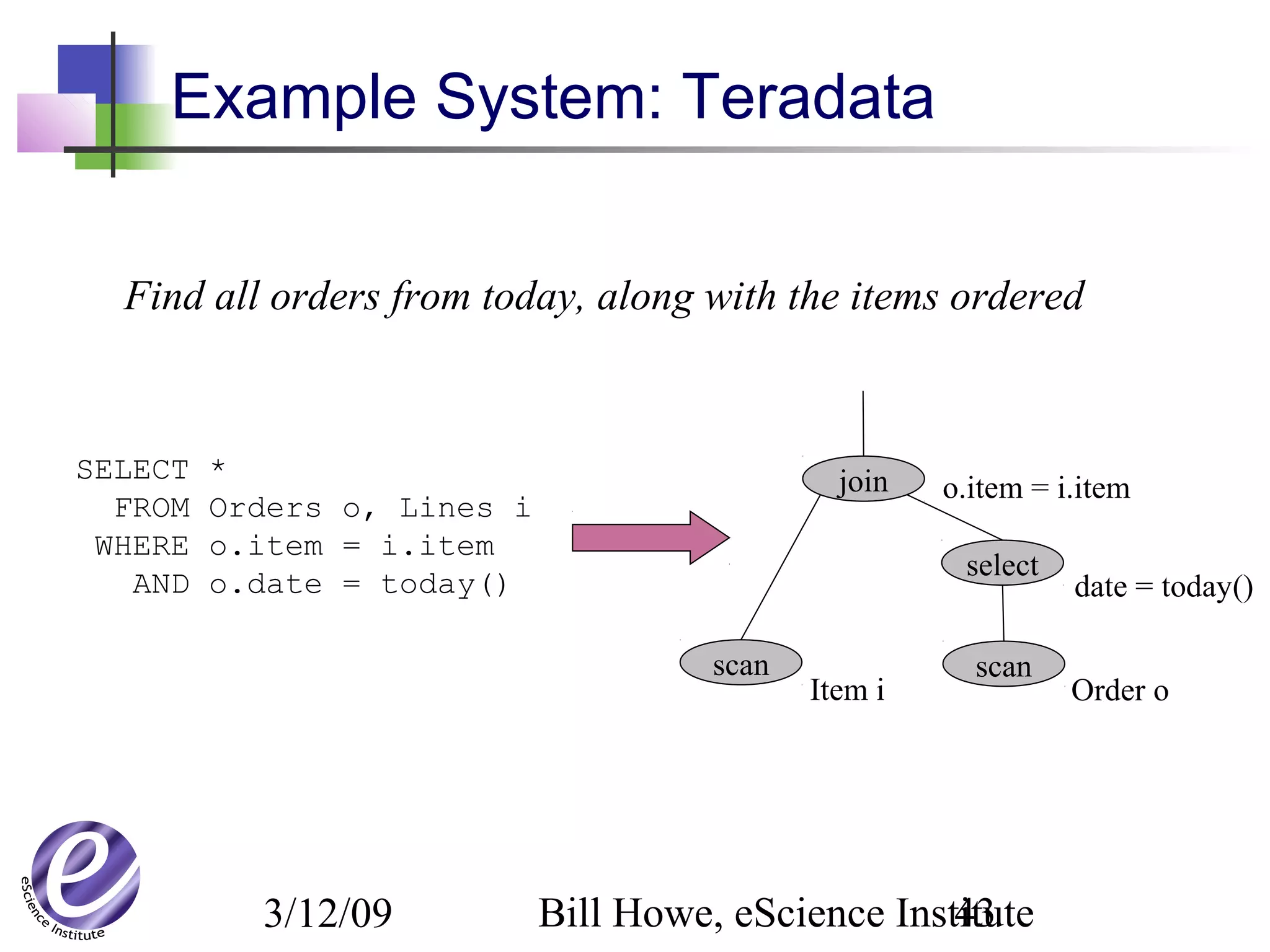 3/12/09 Bill Howe, eScience Institute43
Example System: Teradata
SELECT *
FROM Orders o, Lines i
WHERE o.item = i.item
AND o.date = today()
join
select
scan scan
date = today()
o.item = i.item
Order oItem i
Find all orders from today, along with the items ordered
 