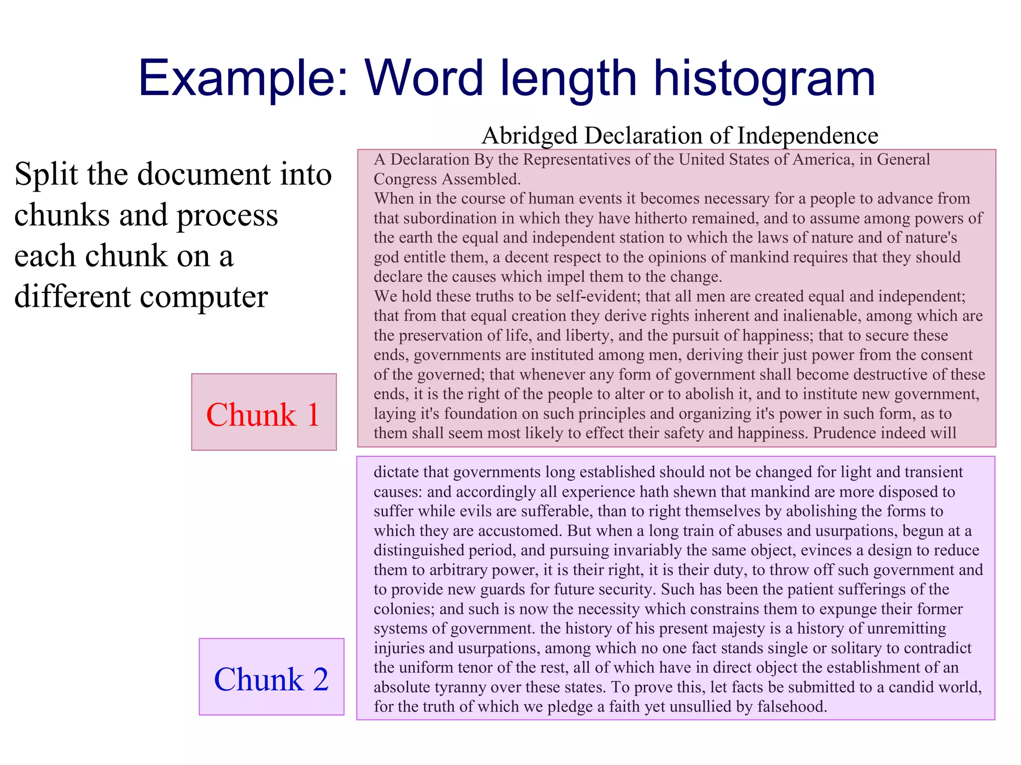 Abridged Declaration of Independence
A Declaration By the Representatives of the United States of America, in General
Congress Assembled.
When in the course of human events it becomes necessary for a people to advance from
that subordination in which they have hitherto remained, and to assume among powers of
the earth the equal and independent station to which the laws of nature and of nature's
god entitle them, a decent respect to the opinions of mankind requires that they should
declare the causes which impel them to the change.
We hold these truths to be self-evident; that all men are created equal and independent;
that from that equal creation they derive rights inherent and inalienable, among which are
the preservation of life, and liberty, and the pursuit of happiness; that to secure these
ends, governments are instituted among men, deriving their just power from the consent
of the governed; that whenever any form of government shall become destructive of these
ends, it is the right of the people to alter or to abolish it, and to institute new government,
laying it's foundation on such principles and organizing it's power in such form, as to
them shall seem most likely to effect their safety and happiness. Prudence indeed will
dictate that governments long established should not be changed for light and transient
causes: and accordingly all experience hath shewn that mankind are more disposed to
suffer while evils are sufferable, than to right themselves by abolishing the forms to
which they are accustomed. But when a long train of abuses and usurpations, begun at a
distinguished period, and pursuing invariably the same object, evinces a design to reduce
them to arbitrary power, it is their right, it is their duty, to throw off such government and
to provide new guards for future security. Such has been the patient sufferings of the
colonies; and such is now the necessity which constrains them to expunge their former
systems of government. the history of his present majesty is a history of unremitting
injuries and usurpations, among which no one fact stands single or solitary to contradict
the uniform tenor of the rest, all of which have in direct object the establishment of an
absolute tyranny over these states. To prove this, let facts be submitted to a candid world,
for the truth of which we pledge a faith yet unsullied by falsehood.
Example: Word length histogram
Split the document into
chunks and process
each chunk on a
different computer
Chunk 1
Chunk 2
 