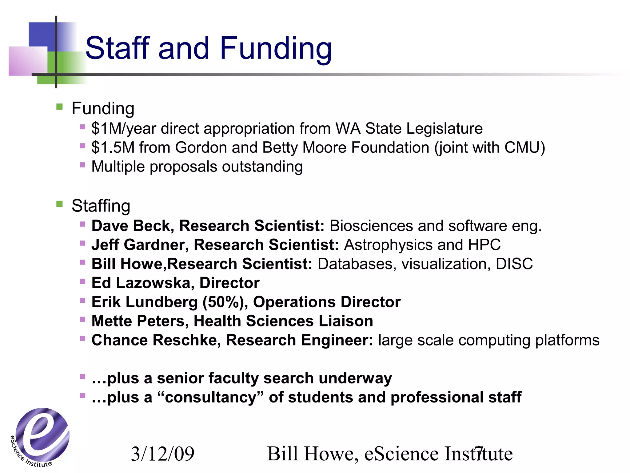 3/12/09 Bill Howe, eScience Institute7
Staff and Funding
 Funding
 $1M/year direct appropriation from WA State Legislature
 $1.5M from Gordon and Betty Moore Foundation (joint with CMU)
 Multiple proposals outstanding
 Staffing
 Dave Beck, Research Scientist: Biosciences and software eng.
 Jeff Gardner, Research Scientist: Astrophysics and HPC
 Bill Howe,Research Scientist: Databases, visualization, DISC
 Ed Lazowska, Director
 Erik Lundberg (50%), Operations Director
 Mette Peters, Health Sciences Liaison
 Chance Reschke, Research Engineer: large scale computing platforms
 …plus a senior faculty search underway
 …plus a “consultancy” of students and professional staff
 
