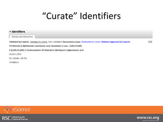 “Curate” Identifiers
 