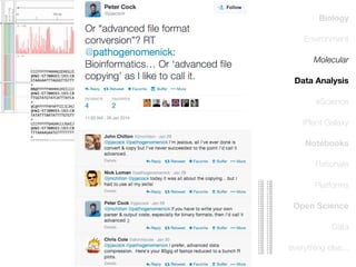 Biology
Environment
Molecular
Data Analysis
eScience
iPlant Galaxy
Notebooks
Rationale
Platforms
Open Science
Data
everything else...

 