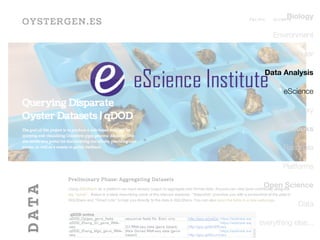 Biology
Environment
Molecular
Data Analysis
eScience
iPlant Galaxy
Notebooks
Rationale
Platforms
Open Science
Data
everything else...

 