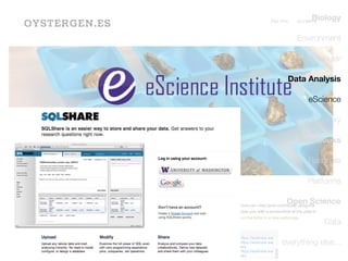 Biology
Environment
Molecular
Data Analysis
eScience
iPlant Galaxy
Notebooks
Rationale
Platforms
Open Science
Data
everything else...

 