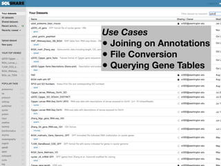 Use Cases
• Joining on Annotations
• File Conversion
• Querying Gene Tables

 