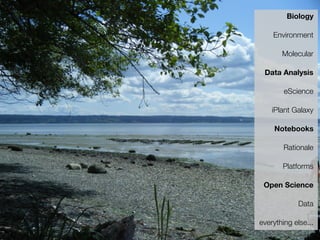 Biology
Environment
Molecular
Data Analysis
eScience
iPlant Galaxy
Notebooks
Rationale
Platforms
Open Science
Data
everything else...

 