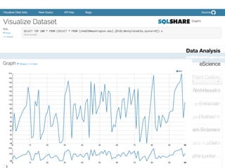 Biology
Environment
Molecular
Data Analysis
eScience
iPlant Galaxy
Notebooks
Rationale
Platforms
Open Science
Data
everything else...

 
