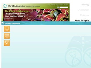 Biology
Environment
Molecular
Data Analysis
eScience
iPlant Galaxy
Notebooks
Rationale
Platforms
Open Science
Data
everything else...

 