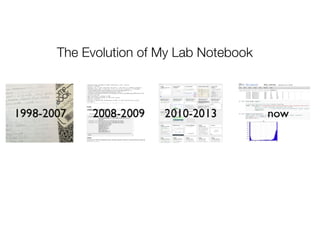 The Evolution of My Lab Notebook

 