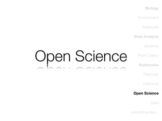 Biology
Environment
Molecular
Data Analysis

Open Science

eScience
iPlant Galaxy
Notebooks
Rationale
Platforms
Open Science
Data
everything else...

 