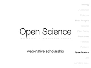 Biology
Environment
Molecular
Data Analysis

Open Science

eScience
iPlant Galaxy
Notebooks
Rationale
Platforms

web-native scholarship

Open Science
Data
everything else...

 