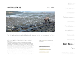 Biology
Environment
Molecular
Data Analysis
eScience
iPlant Galaxy
Notebooks
Rationale
Platforms
Open Science
Data
everything else...

 