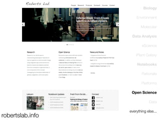 Biology
Environment
Molecular
Data Analysis
eScience
iPlant Galaxy
Notebooks
Rationale
Platforms
Open Science
Data

robertslab.info

everything else...

 