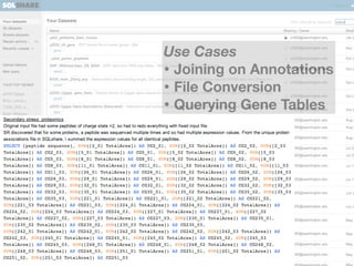Use Cases
• Joining on Annotations
• File Conversion
• Querying Gene Tables
 