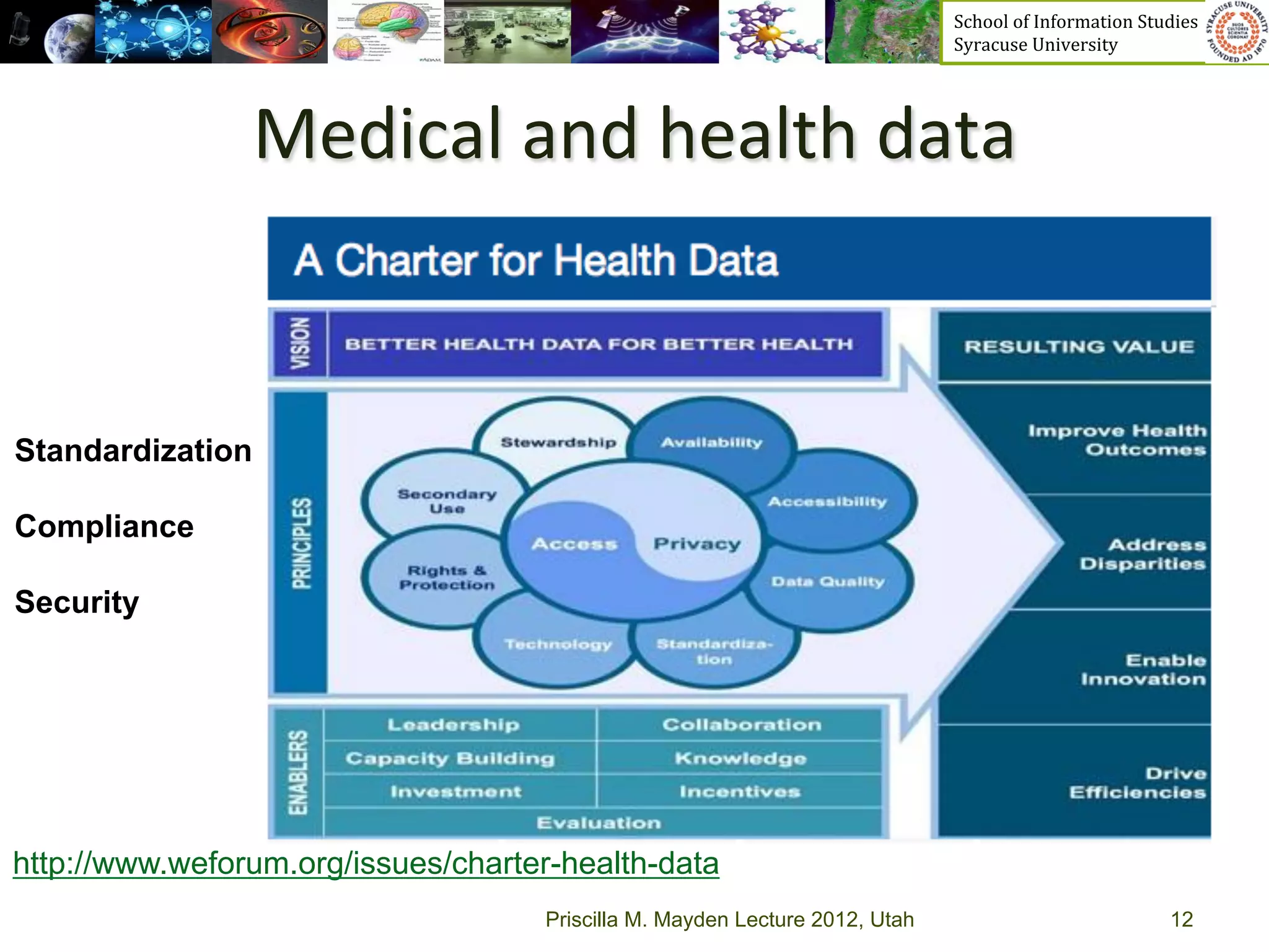 School	
  of	
  Information	
  Studies	
  	
  	
  	
  	
  	
  	
  	
  	
  	
  	
  	
  	
  	
  	
  	
  	
  
                                                                             Syracuse	
  University	
  




                  Medical	
  and	
  health	
  data	
  


Standardization

Compliance

Security




http://www.weforum.org/issues/charter-health-data
                                    Priscilla M. Mayden Lecture 2012, Utah                                                                           12
 