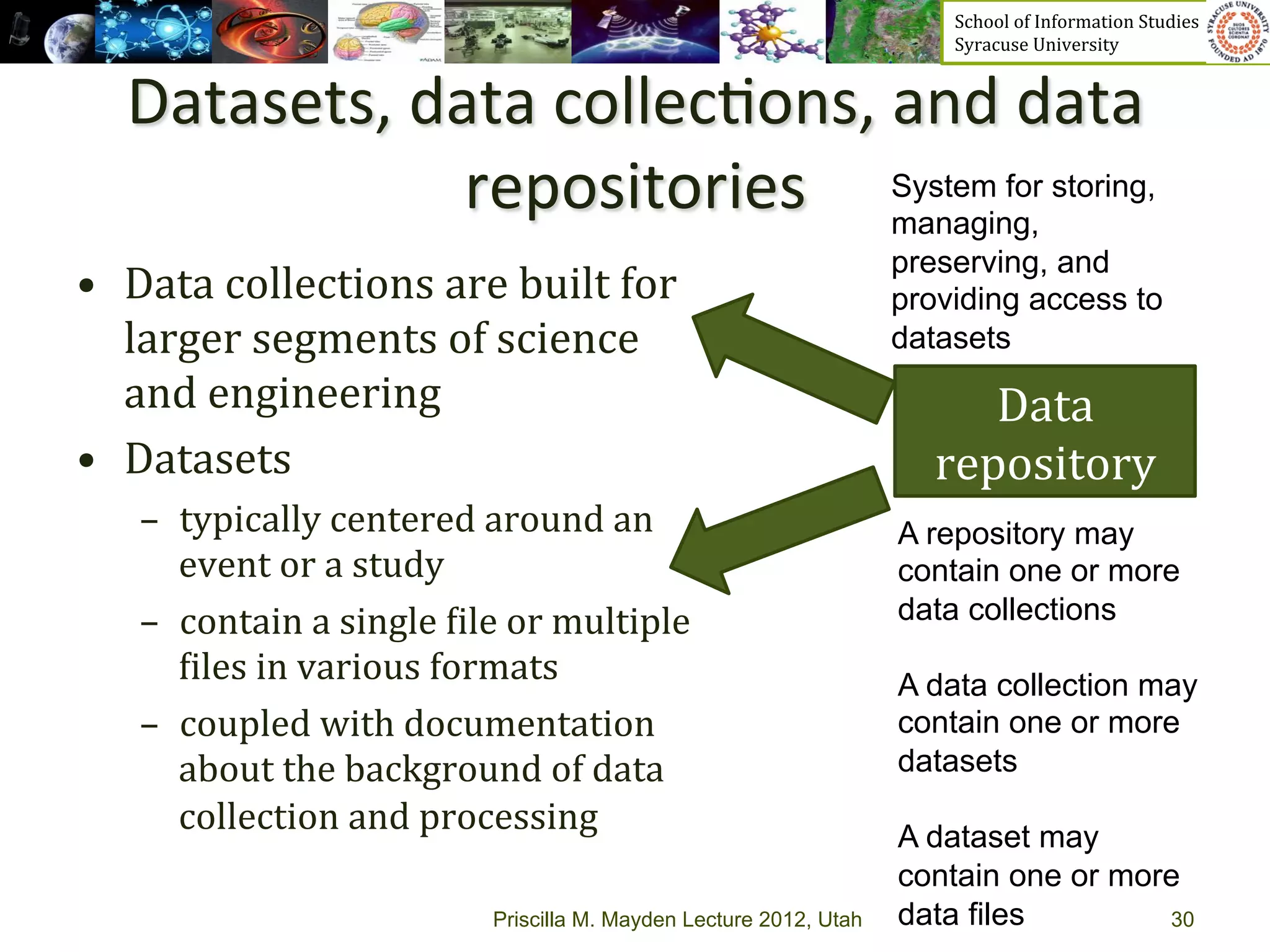School	
  of	
  Information	
  Studies	
  	
  	
  	
  	
  	
  	
  	
  	
  	
  	
  	
  	
  	
  	
  	
  	
  
                                                                                    Syracuse	
  University	
  


    Datasets,	
  data	
  collec>ons,	
  and	
  data	
  
                   repositories	
  	
   System for storing,
                                        managing,
                                                                                preserving, and
•  Data	
  collections	
  are	
  built	
  for	
                                 providing access to
   larger	
  segments	
  of	
  science	
                                        datasets
   and	
  engineering	
                                                               Data	
  
•  Datasets	
                                                                      repository	
  
     –  typically	
  centered	
  around	
  an	
                                 A repository may
        event	
  or	
  a	
  study	
                                             contain one or more
     –  contain	
  a	
  single	
  _ile	
  or	
  multiple	
                      data collections
        _iles	
  in	
  various	
  formats	
                                     A data collection may
     –  coupled	
  with	
  documentation	
                                      contain one or more
        about	
  the	
  background	
  of	
  data	
                              datasets
        collection	
  and	
  processing	
                                       A dataset may
                                                                                contain one or more
                                       Priscilla M. Mayden Lecture 2012, Utah   data files        30
 