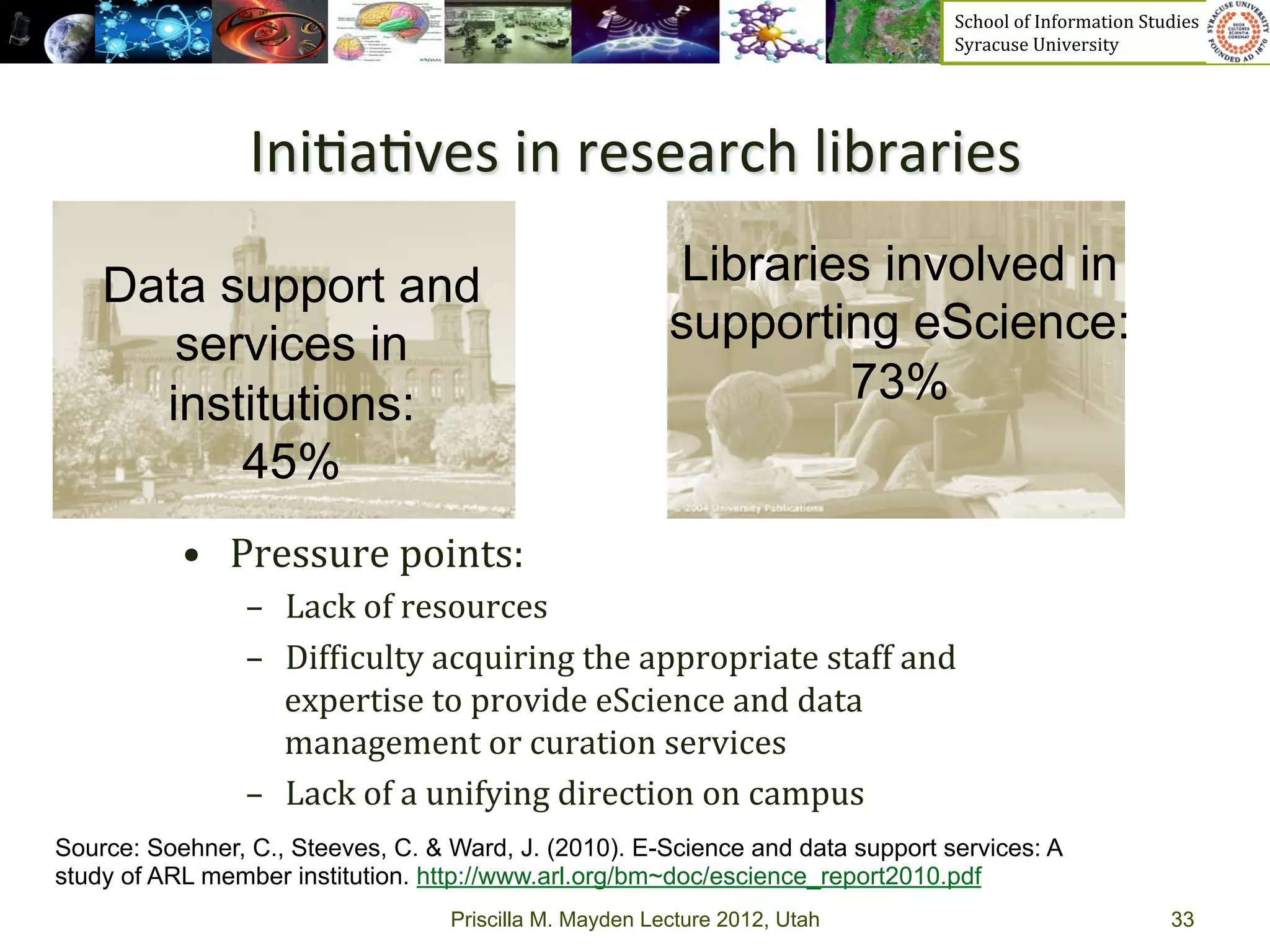 School	
  of	
  Information	
  Studies	
  	
  	
  	
  	
  	
  	
  	
  	
  	
  	
  	
  	
  	
  	
  	
  	
  
                                                                                    Syracuse	
  University	
  




                 Ini>a>ves	
  in	
  research	
  libraries	
  

    Data support and                                       Libraries involved in
       services in                                        supporting eScience:
      institutions:                                                73%
          45%
           •  Pressure	
  points:	
  
                 –  Lack	
  of	
  resources	
  
                 –  Dif_iculty	
  acquiring	
  the	
  appropriate	
  staff	
  and	
  
                    expertise	
  to	
  provide	
  eScience	
  and	
  data	
  
                    management	
  or	
  curation	
  services	
  
                 –  Lack	
  of	
  a	
  unifying	
  direction	
  on	
  campus	
  
Source: Soehner, C., Steeves, C. & Ward, J. (2010). E-Science and data support services: A
study of ARL member institution. http://www.arl.org/bm~doc/escience_report2010.pdf
                                    Priscilla M. Mayden Lecture 2012, Utah                                                                                  33
 