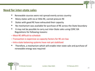Need for inter-state sales
 Renewable sources were not spread evenly across country
 Many states with no or little RE, cannot procure RE
 States with good RE have exhausted their capacity
 No mechanism was available for purchase of RE across the State boundary
 It may not be possible to carry out inter-State sales using CERC OA
Regulations for following reasons:
– Most RE difficult to schedule
– Transaction is expensive as capacity factors for RE are low
– Intra-state balancing systems have not yet stabilized
 Therefore, a mechanism which will enable inter-state sale and purchase of
renewable energy was required
20
© Climate Connect London | New Delhi 13 February 2013
20
 
