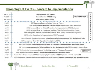 Chronology of Events – Concept to Implementation
27
© Climate Connect London | New Delhi 13 February 2013
27
 
