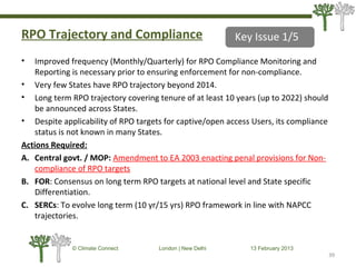 RPO Trajectory and Compliance
• Improved frequency (Monthly/Quarterly) for RPO Compliance Monitoring and
Reporting is necessary prior to ensuring enforcement for non-compliance.
• Very few States have RPO trajectory beyond 2014.
• Long term RPO trajectory covering tenure of at least 10 years (up to 2022) should
be announced across States.
• Despite applicability of RPO targets for captive/open access Users, its compliance
status is not known in many States.
Actions Required:
A. Central govt. / MOP: Amendment to EA 2003 enacting penal provisions for Non-
compliance of RPO targets
B. FOR: Consensus on long term RPO targets at national level and State specific
Differentiation.
C. SERCs: To evolve long term (10 yr/15 yrs) RPO framework in line with NAPCC
trajectories.
39
© Climate Connect London | New Delhi 13 February 2013
39
Key Issue 1/5
 