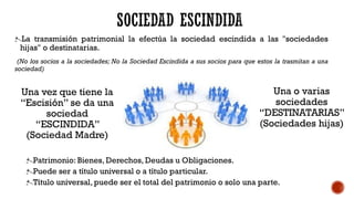 La transmisión patrimonial la efectúa la sociedad escindida a las "sociedades
hijas" o destinatarias.
(No los socios a la sociedades; No la Sociedad Escindida a sus socios para que estos la trasmitan a una
sociedad)
Patrimonio: Bienes, Derechos, Deudas u Obligaciones.
Puede ser a título universal o a título particular.
Título universal, puede ser el total del patrimonio o solo una parte.
Una o varias
sociedades
“DESTINATARIAS”
(Sociedades hijas)
Una vez que tiene la
“Escisión” se da una
sociedad
“ESCINDIDA”
(Sociedad Madre)
 