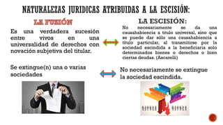 Es una verdadera sucesión
entre vivos en una
universalidad de derechos con
novación subjetiva del titular.
No necesariamente se da una
causahabiencia a titulo universal, sino que
se puede dar sólo una causahabiencia a
título particular, al transmitirse por la
sociedad escindida a la beneficiaria solo
determinados bienes o derechos o bien
ciertas deudas. (Ascarelli)
Se extingue(n) una o varias
sociedades
No necesariamente se extingue
la sociedad escindida.
 