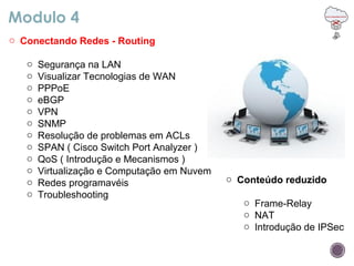 Modulo 4
o Conectando Redes - Routing
o Segurança na LAN
o Visualizar Tecnologias de WAN
o PPPoE
o eBGP
o VPN
o SNMP
o Resolução de problemas em ACLs
o SPAN ( Cisco Switch Port Analyzer )
o QoS ( Introdução e Mecanismos )
o Virtualização e Computação em Nuvem
o Redes programavéis
o Troubleshooting
o Conteúdo reduzido
o Frame-Relay
o NAT
o Introdução de IPSec
 